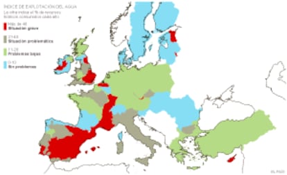 La explotación del agua en Europa