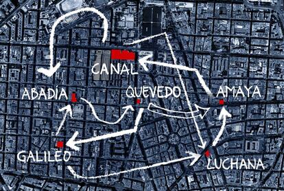 Mapa de los teatros de Chamberí.