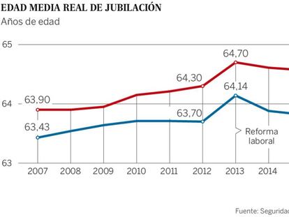Las cinco noticias clave del 9 de mayo