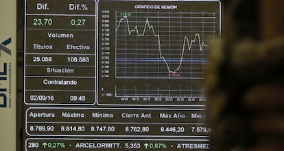 Panel informativo de la Bolsa de Madrid.