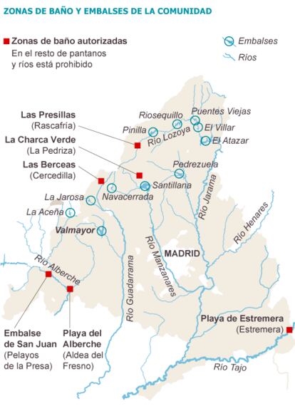 Fuente: Comunidad de Madrid.