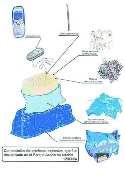 Documento del auto de procesamiento sobre la mochila bomba desactivada en Vallecas.