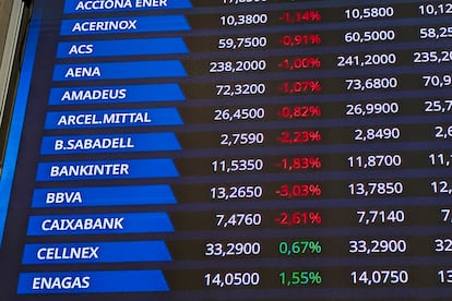 Panel con los precios de las acciones en la Bolsa española. 