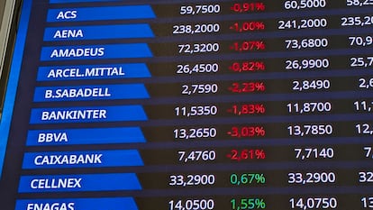 Panel con los precios de las acciones en la Bolsa española.