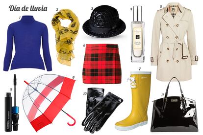 1. Topshop Jersey con cuello vuelto. 2. Alexander McQueen Foulard con print de calaveras. 3. Borsalino Sombrero impermeable. 4. Jo Malone Colonia “Peony & Blush Suede”. 5. Burberry London Trench con doble botonadura. 6. Alice + Olivia Mini con print de cuadros. 7. Tretorn Bota de agua bicolor. 8. Hunter Paraguas en plástico transparente con ribete y mango en rojo. 9. M·A·C Máscara de pestañas waterproof “False Lashes”. 10. Maison Martin Margiela Guantes de charol. 11. Mango Shopping bag de charol.