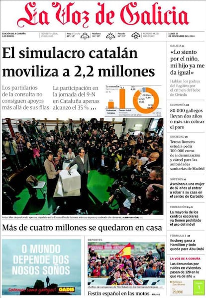 'La Voz de Galicia' habla de "simulacro catalán".