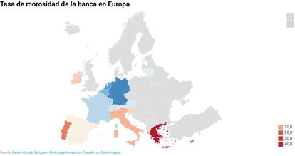 Tasa de morosidad de la banca en algunos de los países europeos.