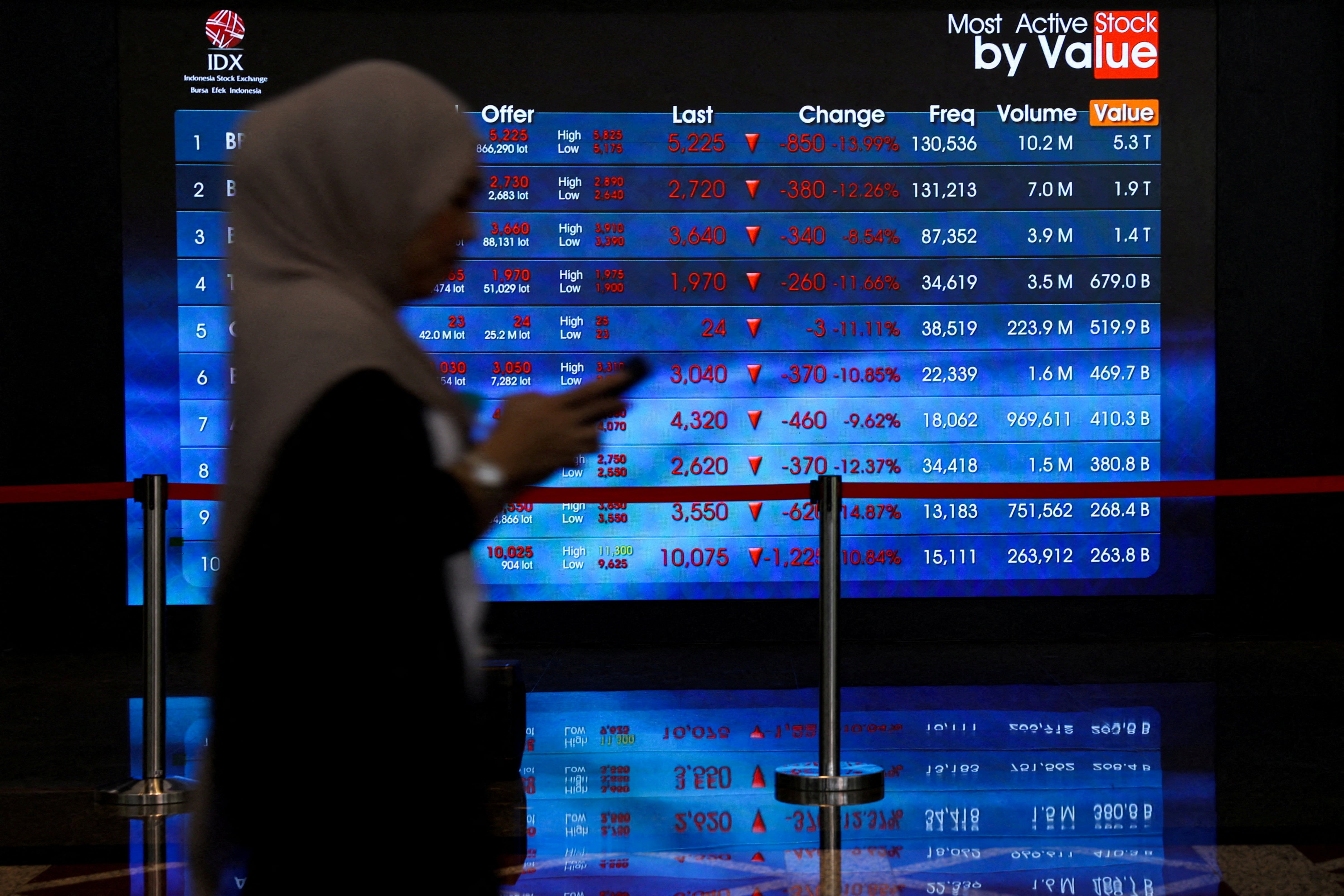 Indonesia y Turquía, gangas aparentes que son trampas de valor