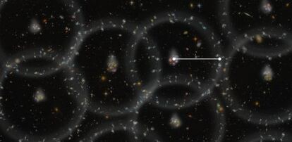 Ilustración de las BAO en la distribución de las galaxias que permite a los astrónomos determinar distancias cosmológicas con alta precisión.