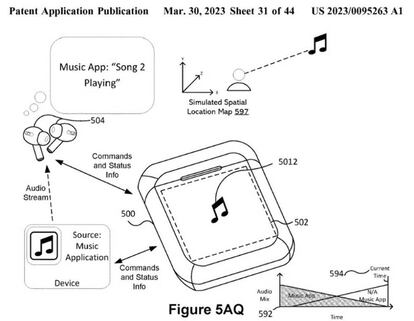 Pantent pantalñla funda AirPods