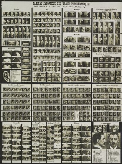 Guía fotográfica al sistema de identificación criminal ideado por Alphonse Bertillon.