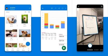 Nuevas funciones de OneDrive.