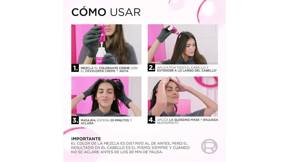 Método de uso.