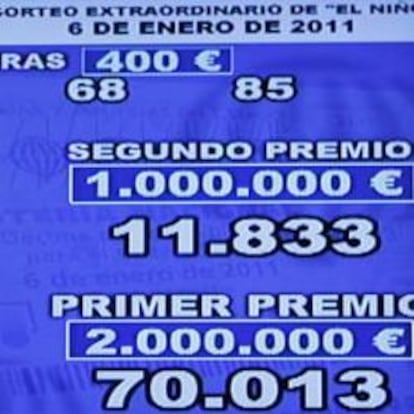 Panel con los resultados del sorteo de la lotería de 'El Niño'