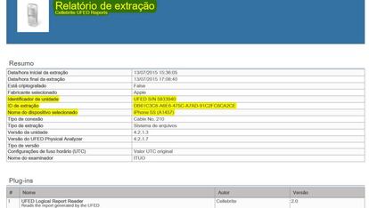 Exemplo de relatório produzido pelo UFED da Cellebrite e usado em investigação da Lava Jato.