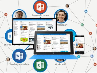Microsoft lanza Delve, su propuesta de red social "profesional" para usuarios de Office