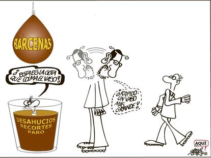 Forges