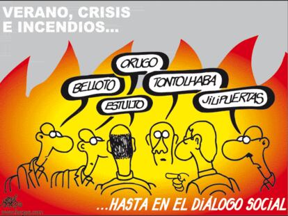 FORGES