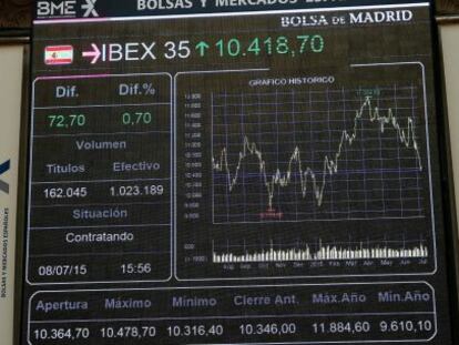 Una pantalla muestra el principal indicador de la bolsa espa&ntilde;ola, el IBEX 35