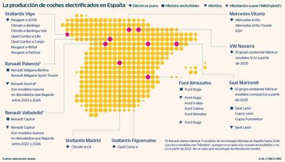 Producción de coches electrificados en España en diciembre de 2021
