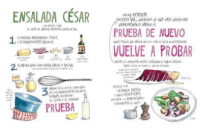 Ilustración del interior de 'Sal, grasa, ácido, calor', de Samin Nosrat (Neo-Cook, Editorial Gaia).