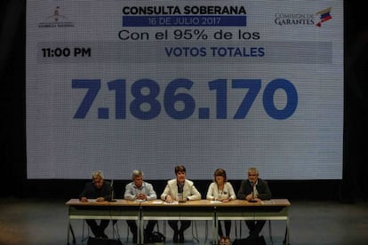 Os resultados da consulta popular de 16 de julho na Venezuela mostraram que 98,4% dos eleitores votaram pela rejeição da formação da Assembleia Nacional Constituinte