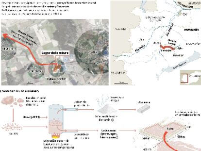 La contaminación del vertido de lodo rojo llega al Danubio