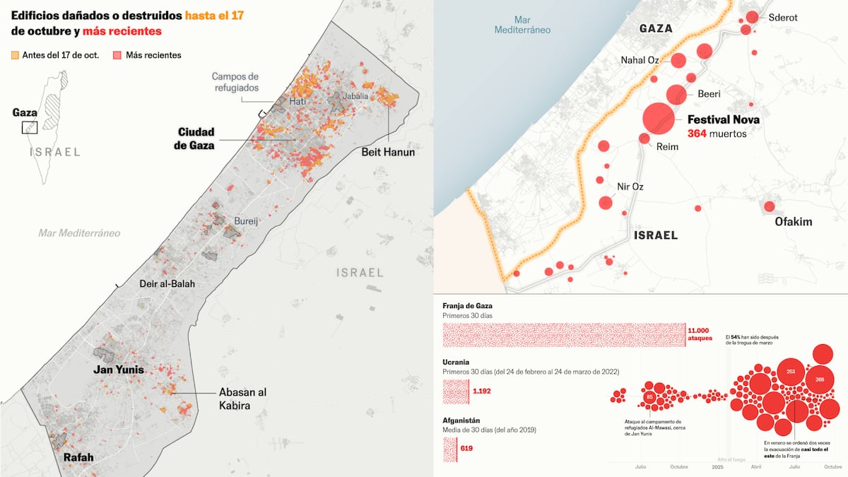 Miles de bombas y destrucción visible por satélite: mapas y gráficos de dos años de invasión de Gaza