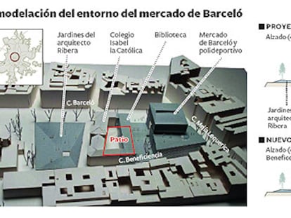 Remodelación del entorno del mercado de Barceló