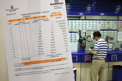 Administración de Loterías en Madrid.