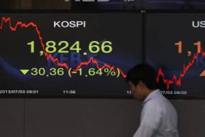 El Kospi cae 4,83 puntos, el 0,26 por ciento, hasta las 1.882,66 unidades. EFE/Archivo