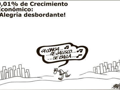Forges