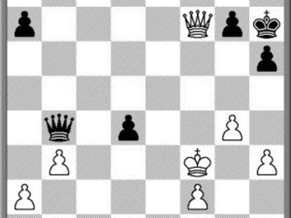 Posición tras 41 Dxf7