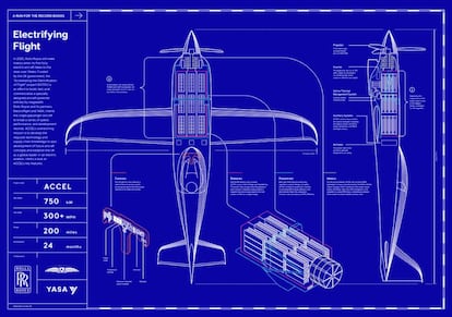 Plano del Rolls Royce ACCEL