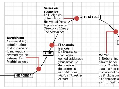 BABELIA WEB 20/05/23 RECOMENDACIONES CULTURALES 