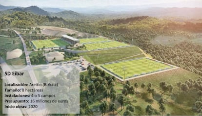 Anteproyecto de la ciudad deportiva del Eibar en Areitio.