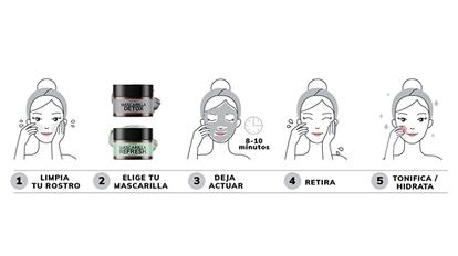 mascarilla facial