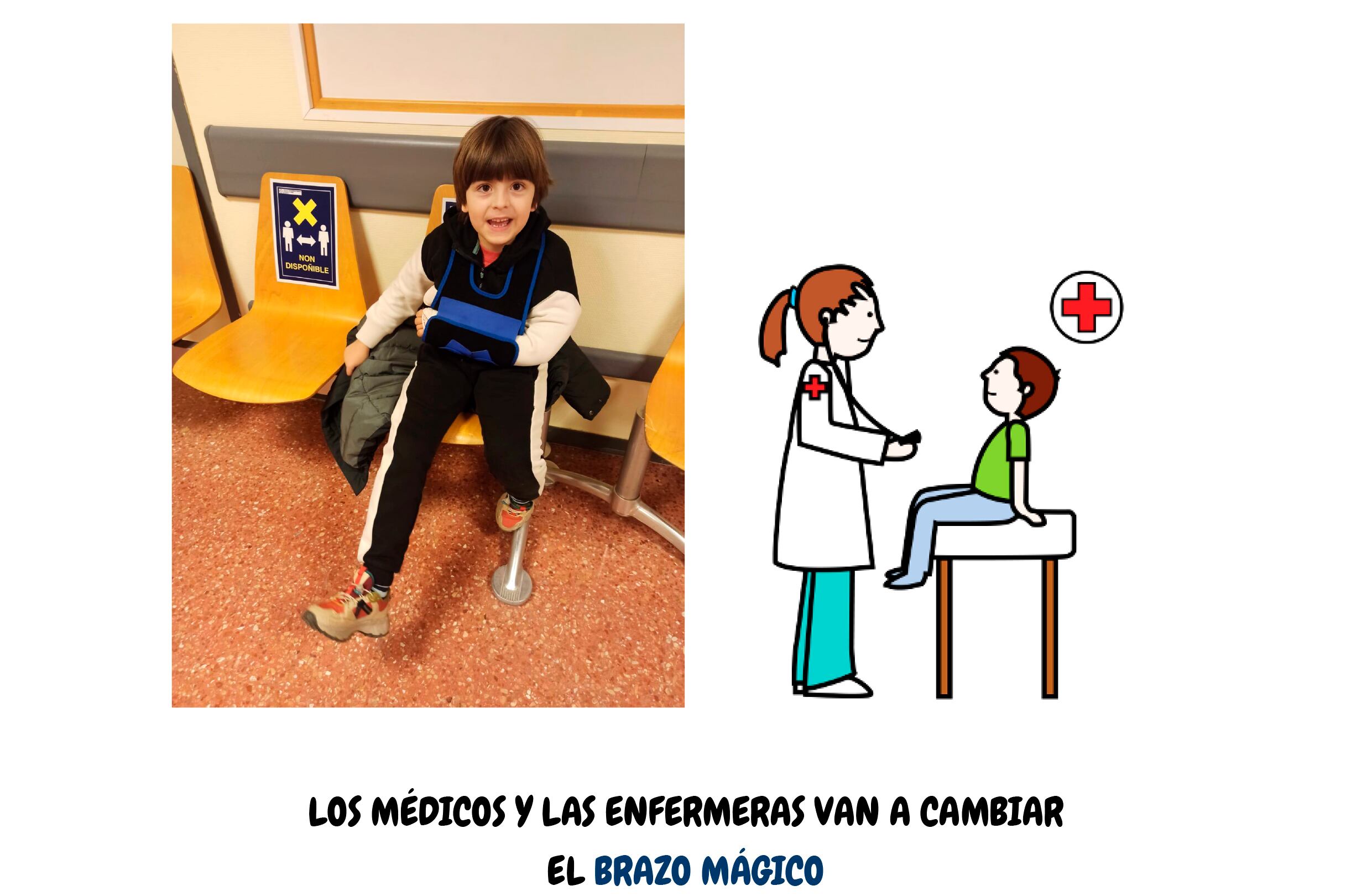 Extracto del cuento con pictogramas que su terapeuta diseñó para explicarle a Lucas la operación en el brazo. 