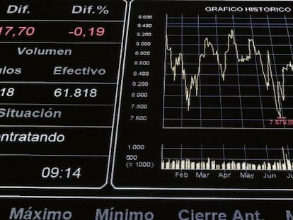 Vista de un panel de la Bolsa de Madrid que refleja la evoluci&oacute;n del principal indicador de la Bolsa espa&ntilde;ola, el IBEX 35.