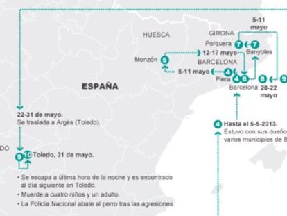 La rabia llegó vía Marruecos