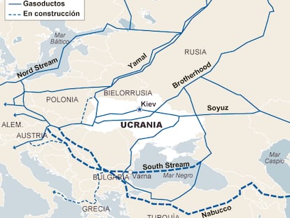 Fuente: East European Gas Analysis y elaboración propia.