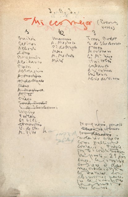 Nota manuscrita de Jiménez: 'Mi eco mejor (Prosa y verso)', con los nombres de los autores en que reconocía ecos de su voz.