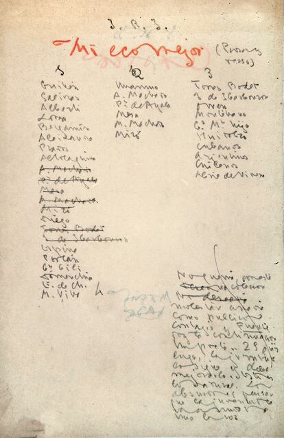 Nota manuscrita de Jiménez: 'Mi eco mejor (Prosa y verso)', con los nombres de los autores en que reconocía ecos de su voz.