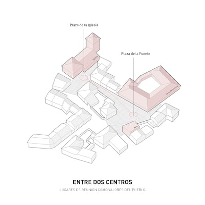 Maqueta del proyecto de renovación de la plaza de Mansilla Mayor, León. 