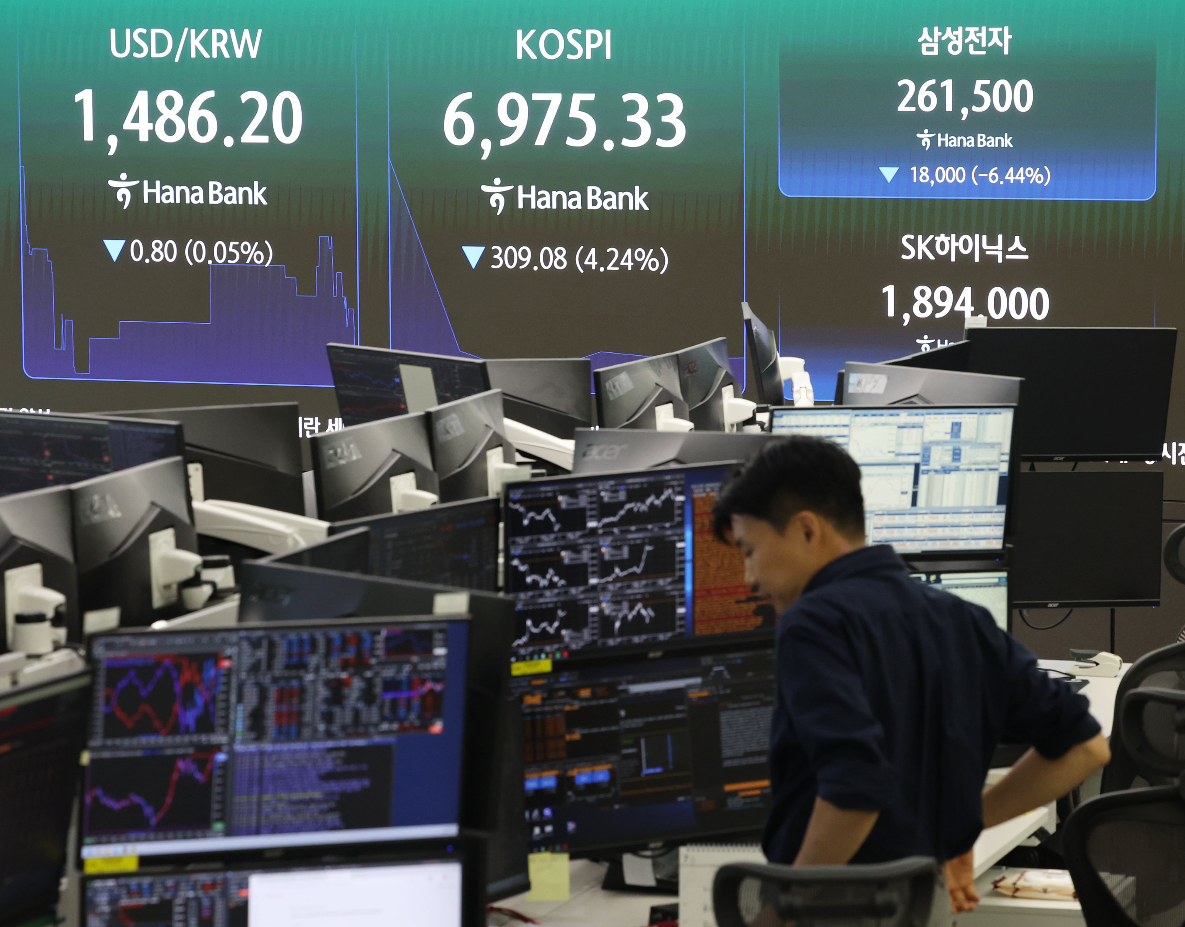 Imagen asociada a El patinazo de los ETF de IA de Corea deriva en volatilidad zombi
