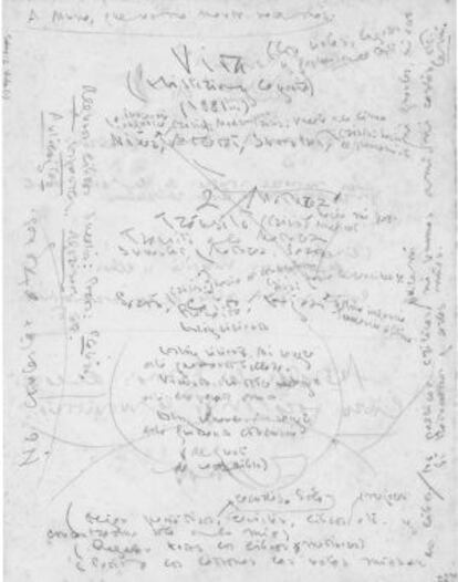 Esquema manuscrito de Juan Ram&oacute;n Jim&eacute;nez para su autobiograf&iacute;a, &#039;Vida&#039;.