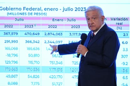 López Obrador presenta un tabla sobre la recaudación de impuestos, durante una conferencia el 2 de agosto del año pasado.