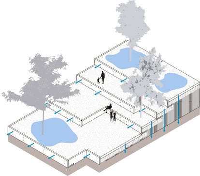 Diseño de la terraza filtrante.