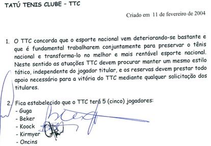 A ata de funda&ccedil;&atilde;o do Tat&uacute; T&ecirc;nis Clube