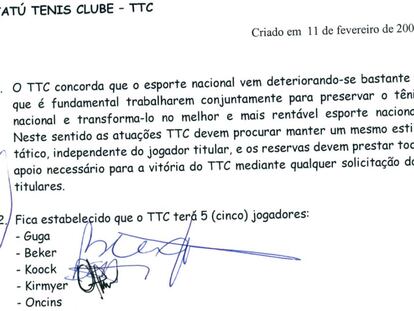 A ata de funda&ccedil;&atilde;o do Tat&uacute; T&ecirc;nis Clube